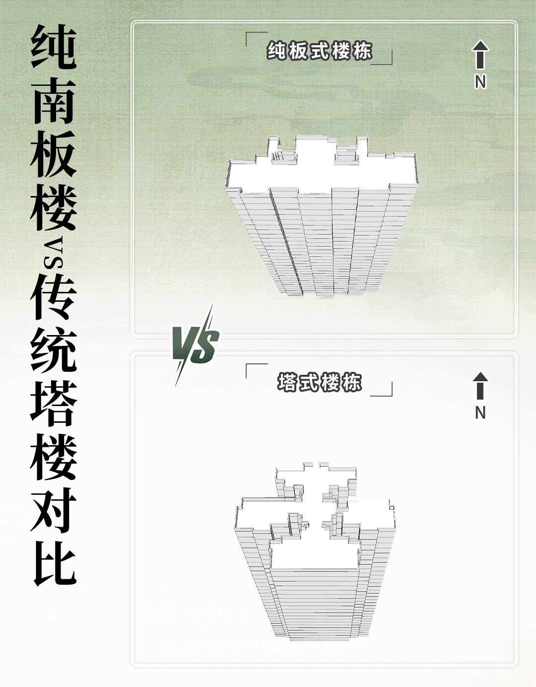 利琅悦售楼处发布启幕鼎级尊邸MG不朽情缘广州热搜楼盘｜保(图7)