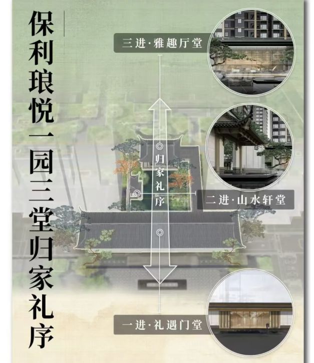 利琅悦售楼处发布启幕鼎级尊邸MG不朽情缘广州热搜楼盘｜保(图8)